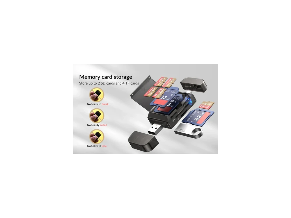 Nordic USB-C Card Reader 4-in-1, SD/Micro SD Type-C/USB 3.0 Plugs with SD Card Holder