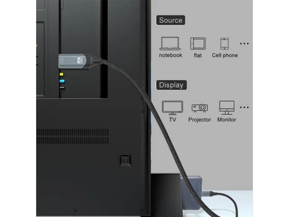 Nordic USB-C to HDMI 4K@60Hz Adapter 3μ. Καλώδιο με Νάυλον ύφανση (Thunderbolt / HDMI 2.0), Black