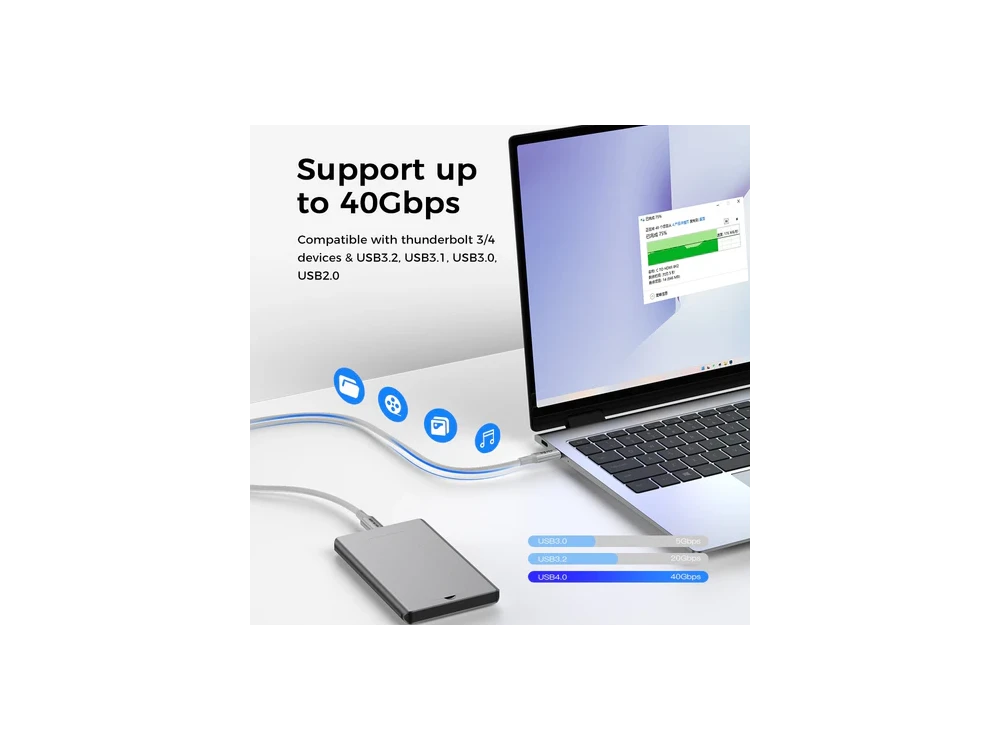 Nordic USB-C to USB-C Cable 50cm Thunderbolt 4.0 240W / 40Gbps, USB 4.0, 8K60Hz, with Nylon Weave, White