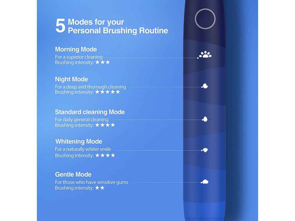 Oclean Flow Electric Toothbrush with DuPont Fibers, 5 Brushing modes & USB-C Fast Charging, Midnight Blue