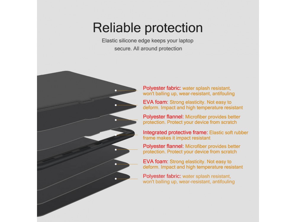 Nillkin Acme Classic Sleeve/Θήκη για Macbook 13.3" & Macbook/iPad Pro/DELL XPS/HP/Surface 3/Envy κ.α., Black