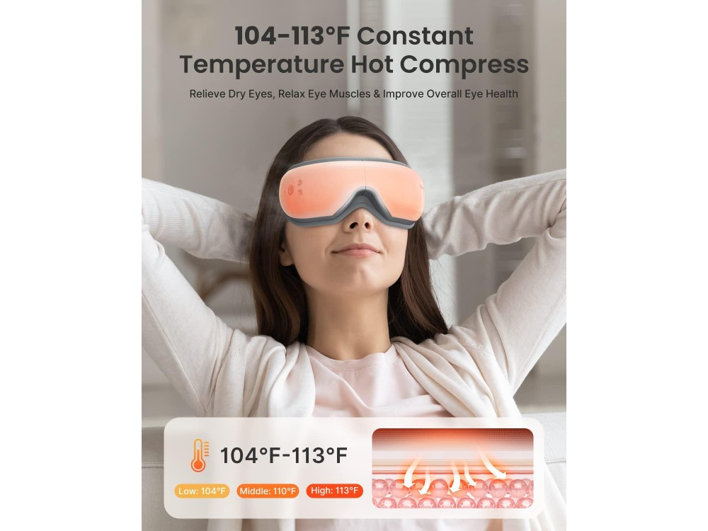 Renpho Eyeris Smart Eye Massager with App Control, Συσκευή Μασάζ Ματιών & Προσώπου, Έλεγχο & Προσωποποιημένες Ρυθμίσεις μέσω APP