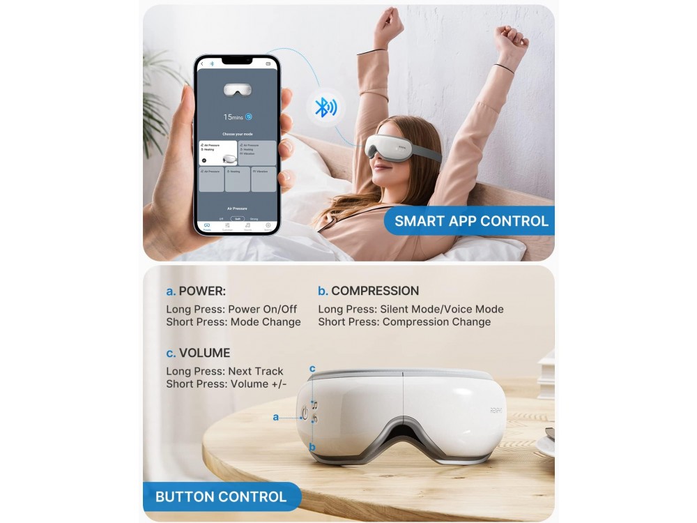 Renpho Eyeris Smart Eye Massager with App Control, Συσκευή Μασάζ Ματιών & Προσώπου, Έλεγχο & Προσωποποιημένες Ρυθμίσεις μέσω APP