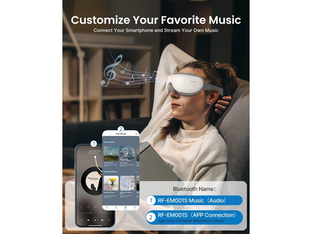 Renpho Eyeris Smart Eye Massager with App Control, Συσκευή Μασάζ Ματιών & Προσώπου, Έλεγχο & Προσωποποιημένες Ρυθμίσεις μέσω APP