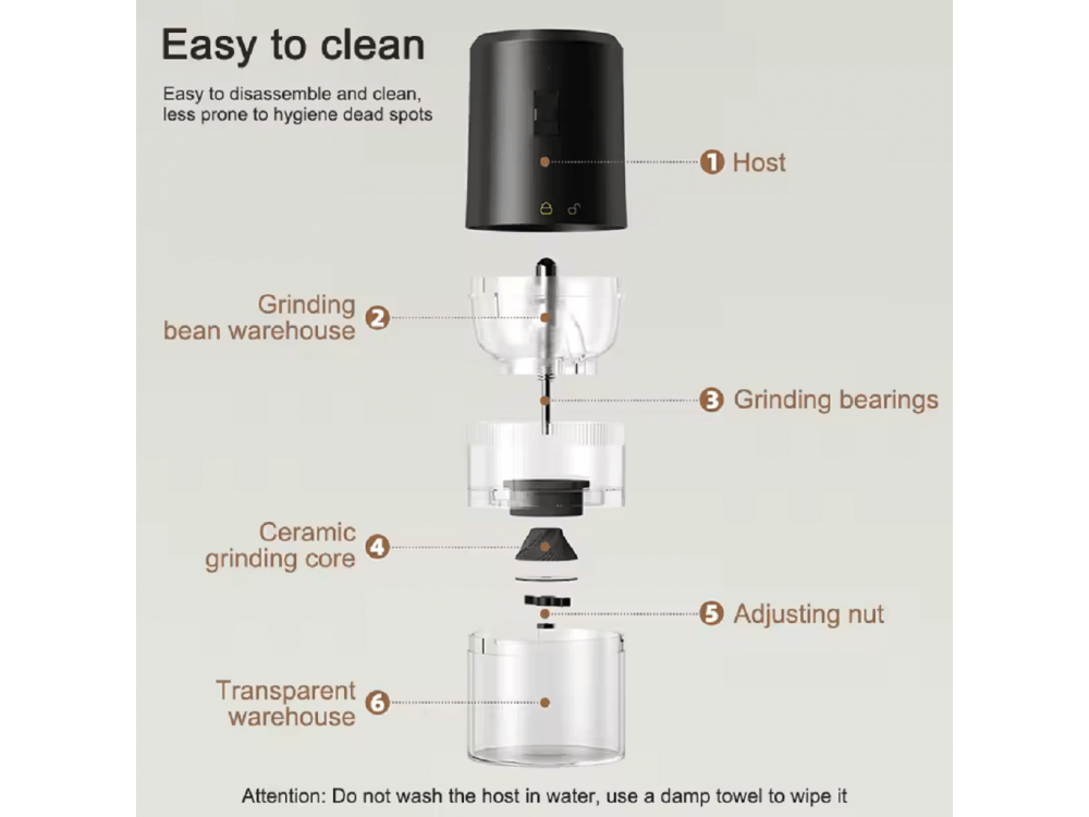 AJ Burr Portable Coffee Grinder, Φορητός Μύλος Καφέ για Όλα τα Είδη Καφέ, Black