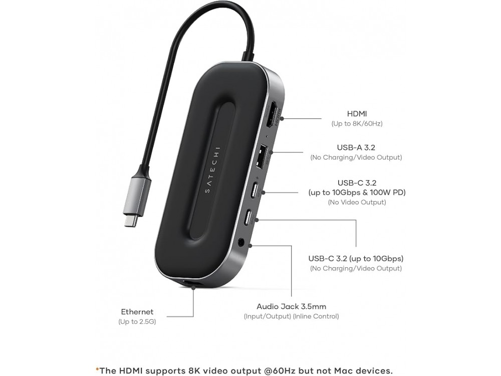 Satechi 6-in-1 USB C Data Hub - HDMI 8K + USB-4 40Gbps + Ethernert 2.5Gbps + 100W PD Charging, Black