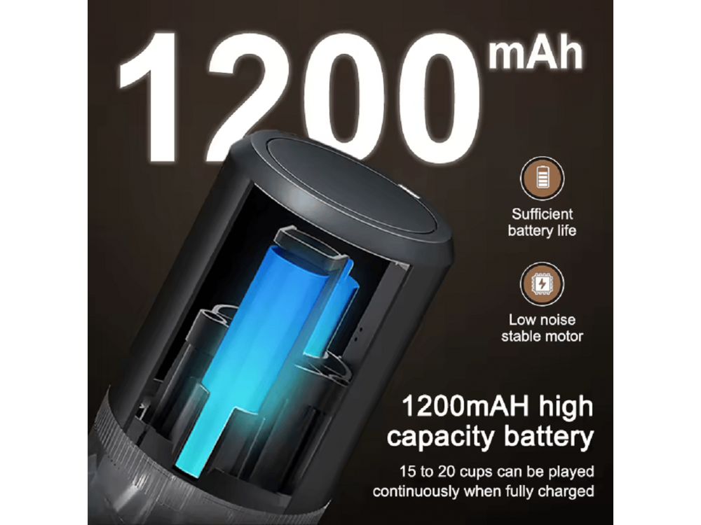 AJ Burr Portable Coffee Grinder, Φορητός Μύλος Καφέ για Όλα τα Είδη Καφέ, Black