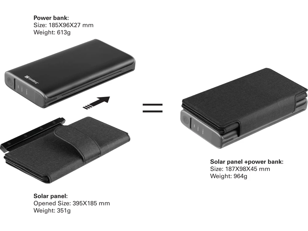 Sandberg Solar 4-Panel Foldable Solar Charger, Ηλιακός Φορτιστής 3 Θυρών USB & Bank 25.000mAh, Μαύρο