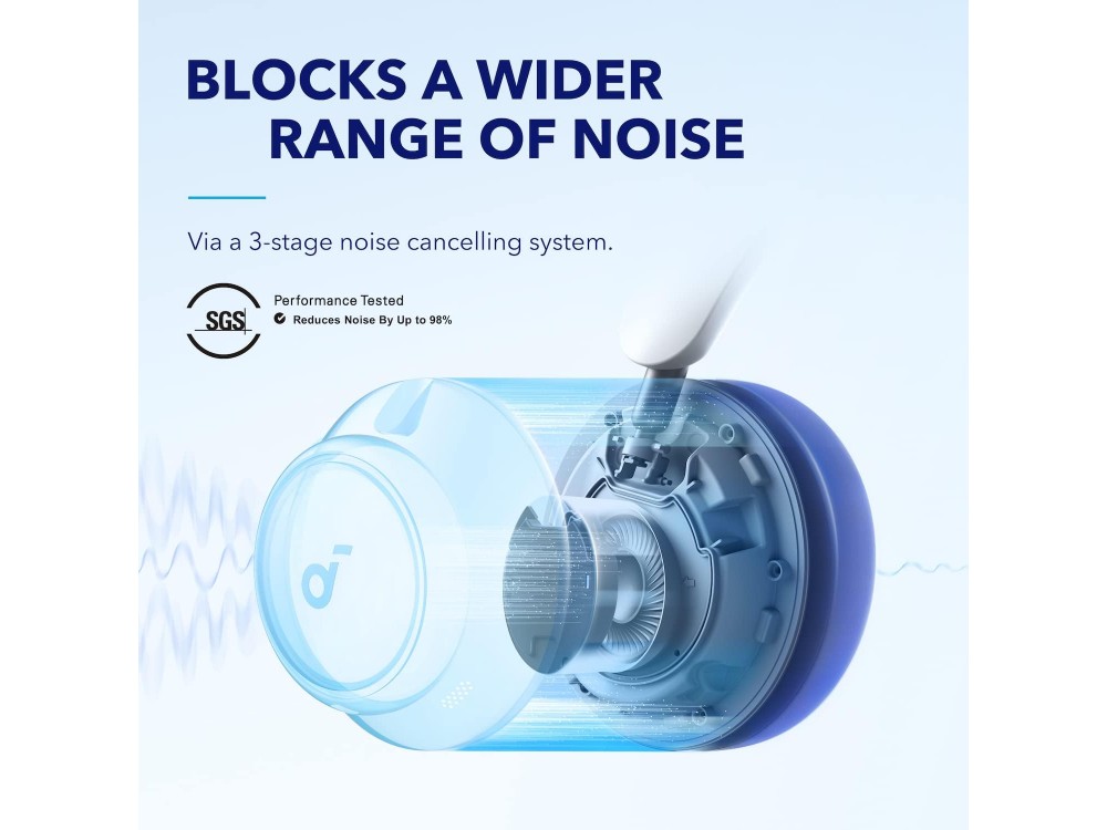 Anker Soundcore Space Q45 Bluetooth 5.3 Aκουστικά με Adaptive Active Νoise Cancellation Up to 98% & LDAC Hi-Res Sound - White