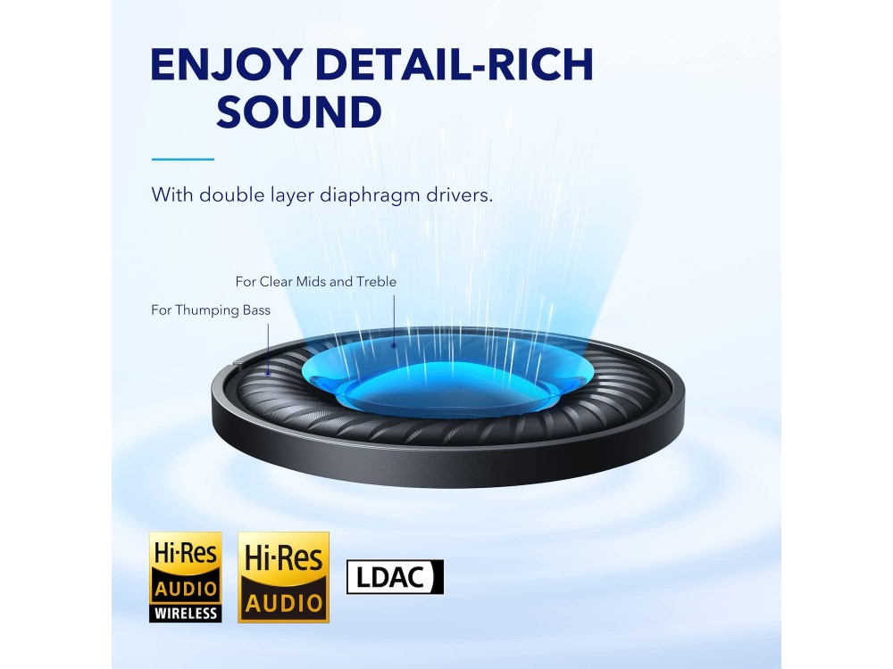 Anker Soundcore Space Q45 Bluetooth 5.3 Ακουστικά με Adaptive ANC Up to 98% & LDAC Hi-Res Sound - ΑΝΟΙΓΜΕΝH ΣΥΣΚΕΥΑΣΙΑ