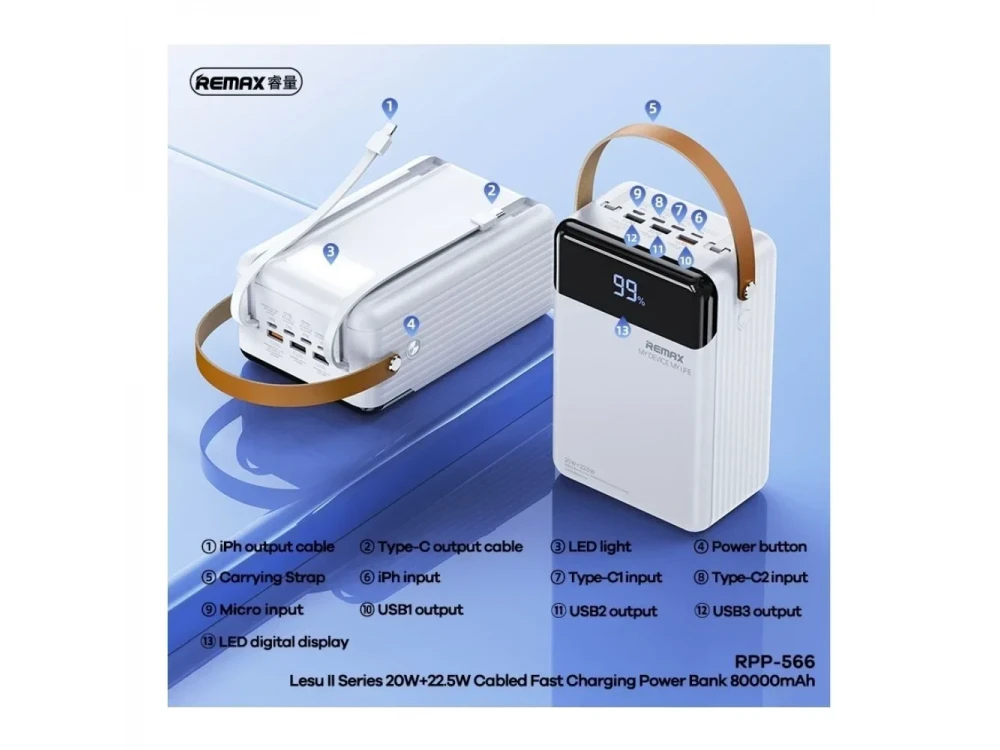 Remax Lesu II 80000 22.5W PD USB-C Power Bank 80,000mAh with Digital Display & Power Delivery, White