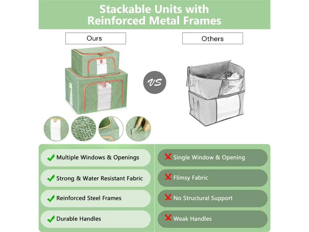 AJ Clothes Storage Organizer Bags 101L, Κουτιά Αποθήκευσης Ρούχων με 2 Ανοίγματα/Παράθυρο, Σετ 3τμχ, 62x43x38cm, Light Green