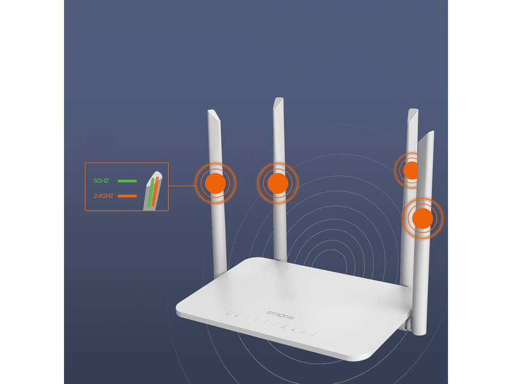 Strong Dual Band Gigabit Router 1200S, Wireless Router Wi-Fi 5, with 4 Gigabit Ethernet Ports