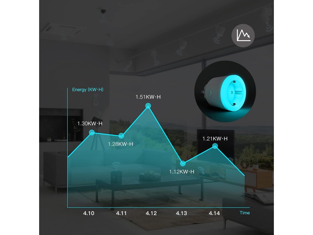 Strong Helo Έξυπνη Πρίζα Wi-FI με RGB LED Light, συμβατή με Alexa & Google Home, 16Α (Δεν χρειάζεται Hub)