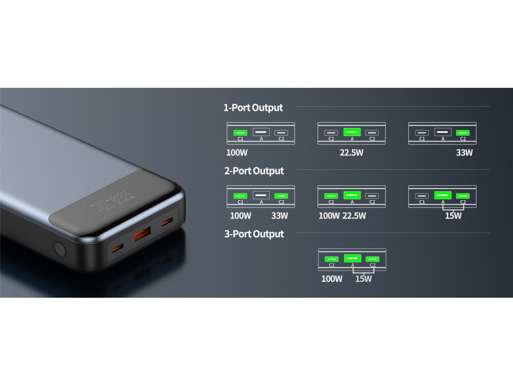 Swissten Power Bank 30000mAh για Laptop, 133W με Θύρα USB-A και 2 Θύρες USB-C Power Delivery / Quick Charge 3.0, Grey