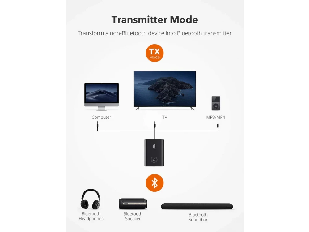 TaoTronics TT-BA015 Bluetooth 5.0 2-in1 Transmitter/Receiver, 3.5mm Wireless Audio Adapter