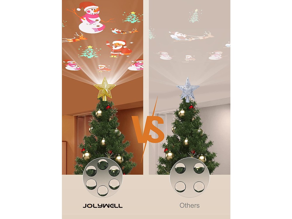 TaoTronics TT-CL041 Christmas Tree Topper Projector, Χριστουγεννιάτικο Αστέρι & RGB Προτζέκτορας Οροφής Santa Claus