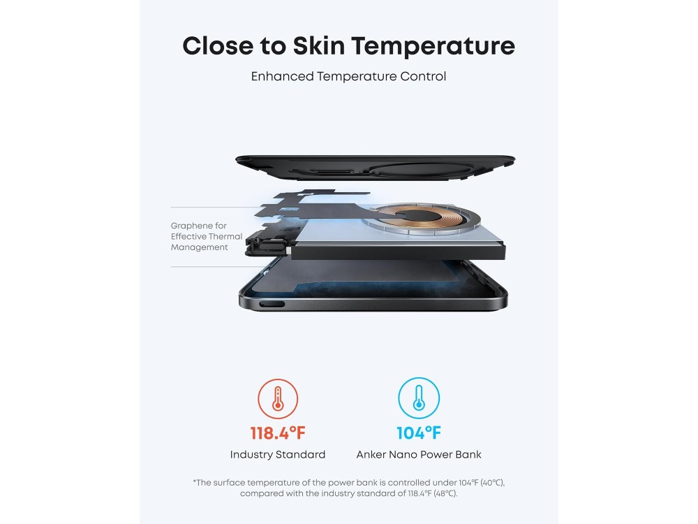 Anker Nano MagSafe Qi2 Certified Magnetic Power Bank 5000mAh 15W Max, Ultra Slim with Ergonomic Design, Black