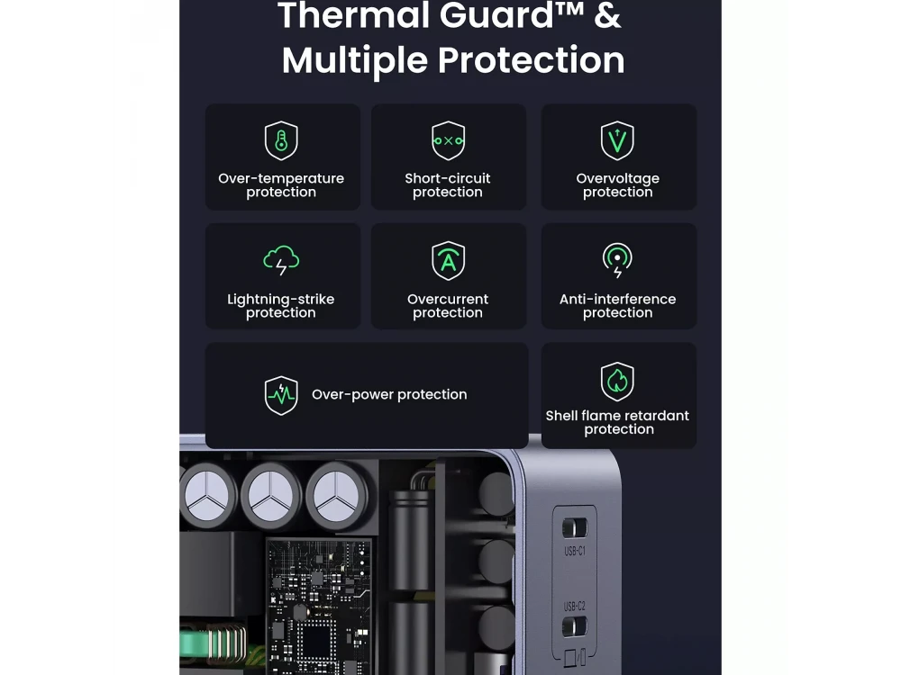 Ugreen Charger X570 GaN 140W with USB-A Port & 3 USB-C Ports, PD / QC 4.0, Grey