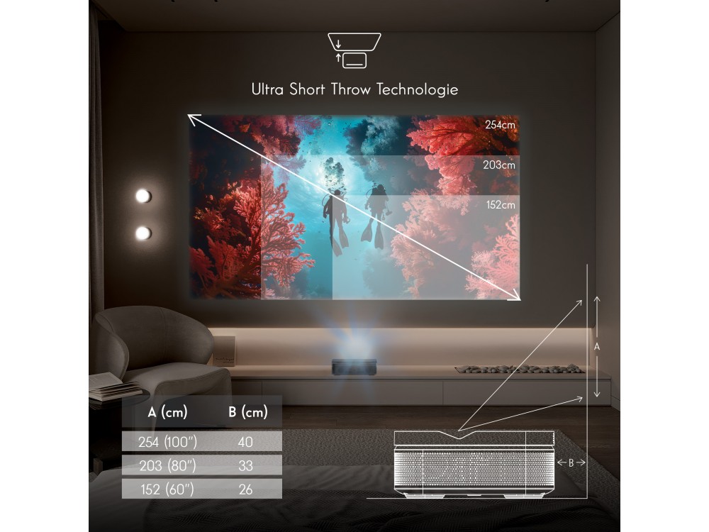 Thomson Sirius Google TV Projector 1080p Ultra Short Throw με WiFi, Google TV, 600 ANSI Lumens, Dolby Speaker & Built-in Battery
