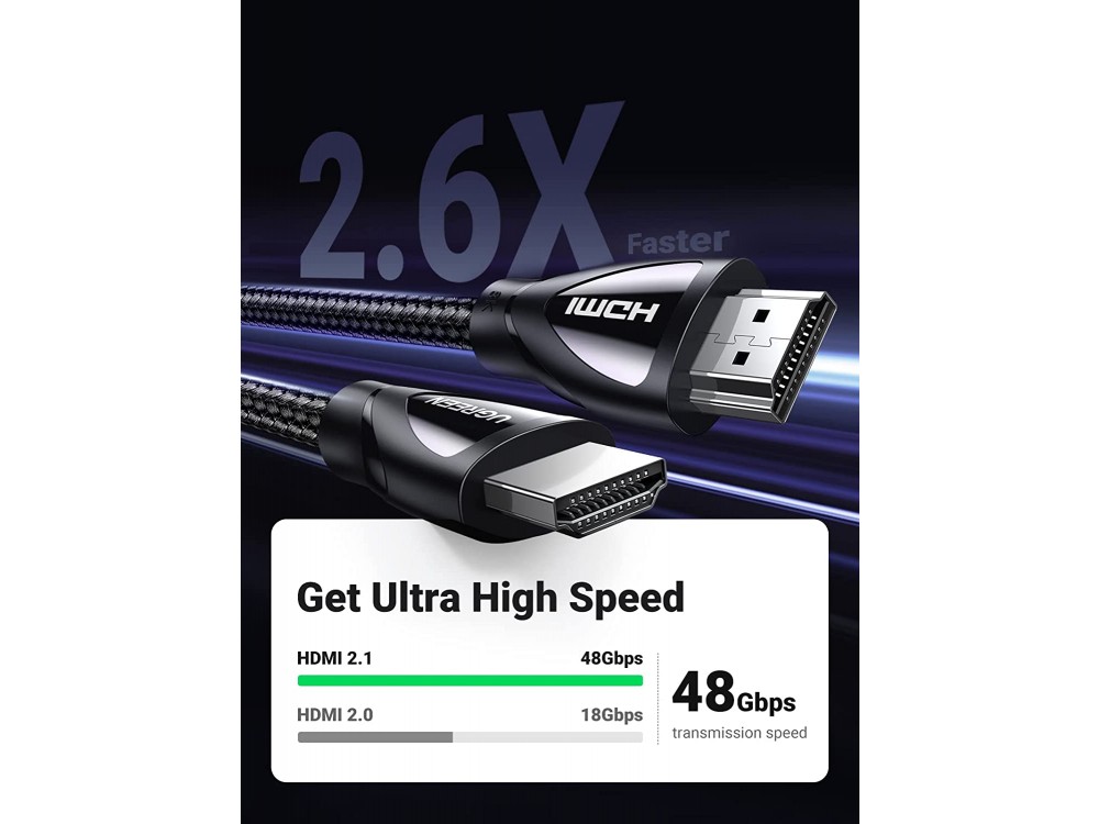 Ugreen HDMI v2.1 Καλώδιο 5μ. Επιχρυσωμένο 8Κ@60Hz, 48Gbps, Υποστήριξη Dolby ATMOS, Dynamic HDR, με Νάυλον Ύφανση