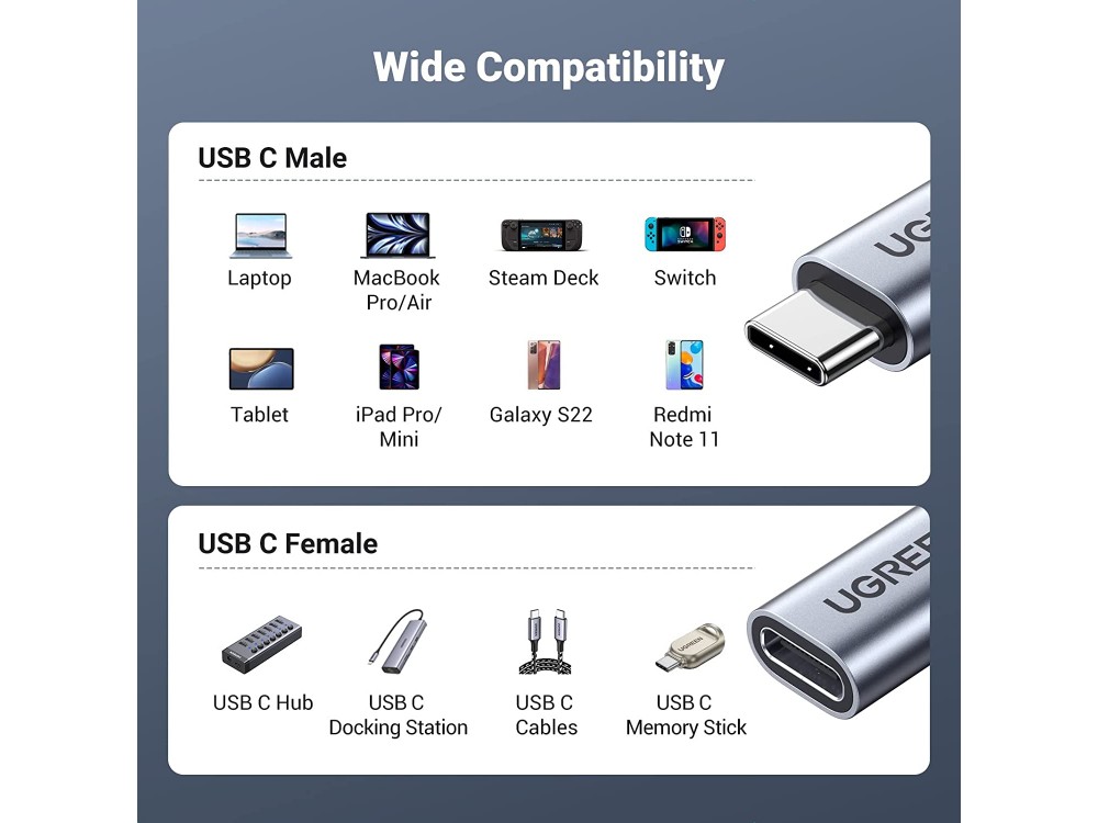 Ugreen USB-C Καλώδιο Επέκτασης 1μ. Type-C Θηλυκό σε Type-C Αρσενικό USB3.1 Gen2 10Gbps, με Νάυλον Ύφανση, Μαύρο