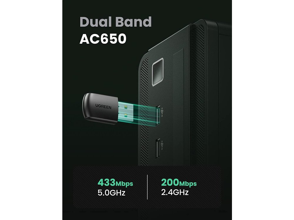 Ugreen WiFi Dongle AC650 Mini, WiFi Adapter Dual Band, USB Αντάπτορας Ασύρματου Δικτύου 2.4GHz / 5GΗz - 20204