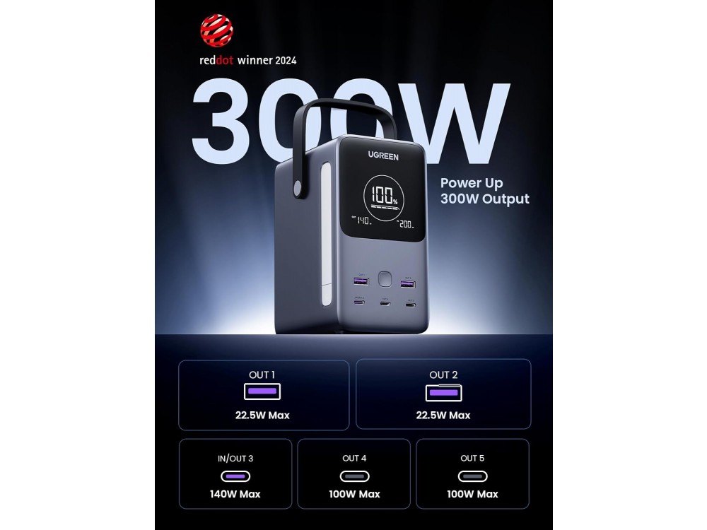 Ugreen 48000 300W PD USB-C Power Bank 48.000mAh με Smart Digital Display & Power Delivery, Grey