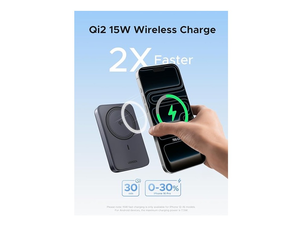 Ugreen 55135B 10K, Μαγνητικό Power Bank 10.000mAh Qi2 Certified 15W MagSafe για iPhone, Black