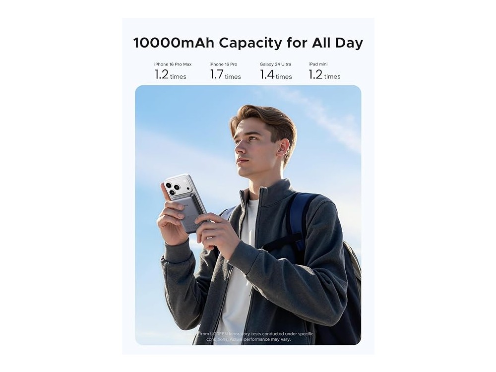 Ugreen 55135B 10K, Μαγνητικό Power Bank 10.000mAh Qi2 Certified 15W MagSafe για iPhone, Black