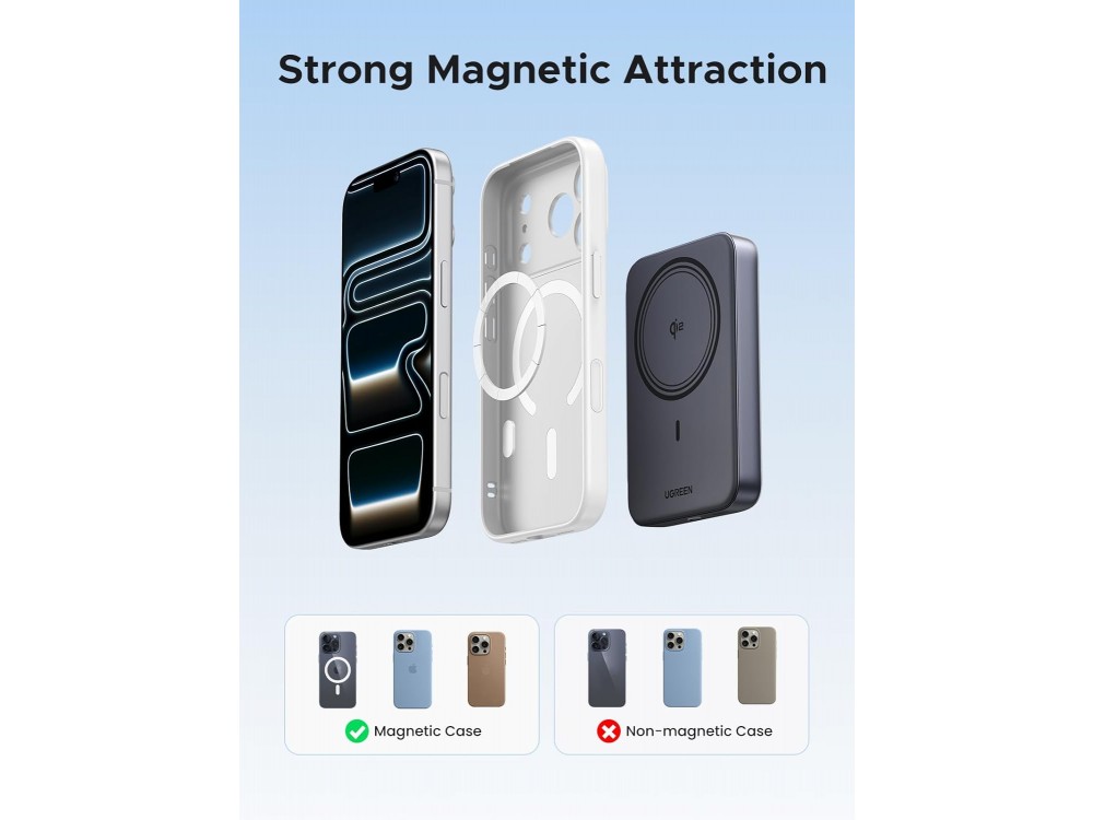 Ugreen 55135B 10K, Μαγνητικό Power Bank 10.000mAh Qi2 Certified 15W MagSafe για iPhone, Black