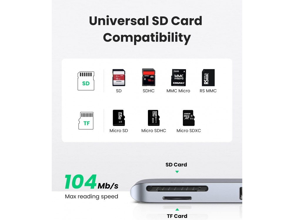 Ugreen 6-in-2 Type-C Pro Hub για Macbook Pro / Air 100W με 1 * Thunderbolt 3 Type-C + 3*USB3.0 Θύρες + Card reader, Silver