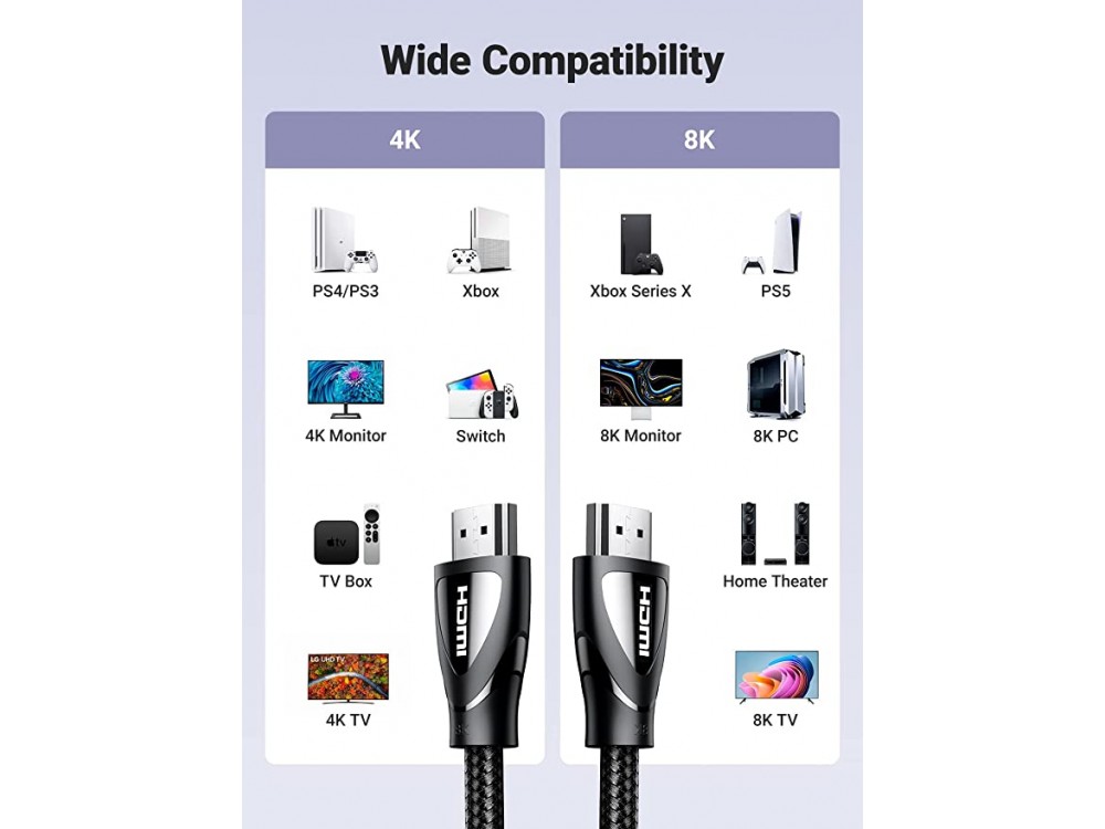 Ugreen HDMI v2.1 8Κ@60Hz, 1μ. Καλώδιο με Νάυλον Ύφανση, eARC, 48Gbps, HDR & HDCP 2.2 - 80401