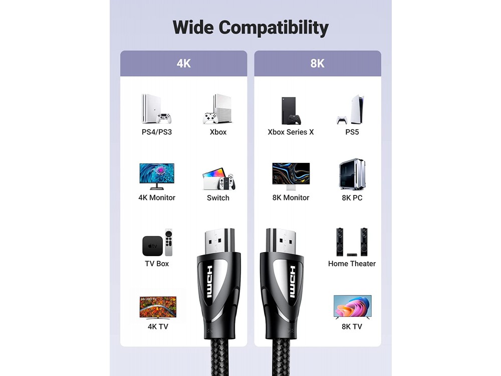 Ugreen HDMI v2.1 8Κ@60Hz, 2μ. Καλώδιο με Νάυλον Ύφανση, eARC, 48Gbps, HDR & HDCP 2.2 - 80403