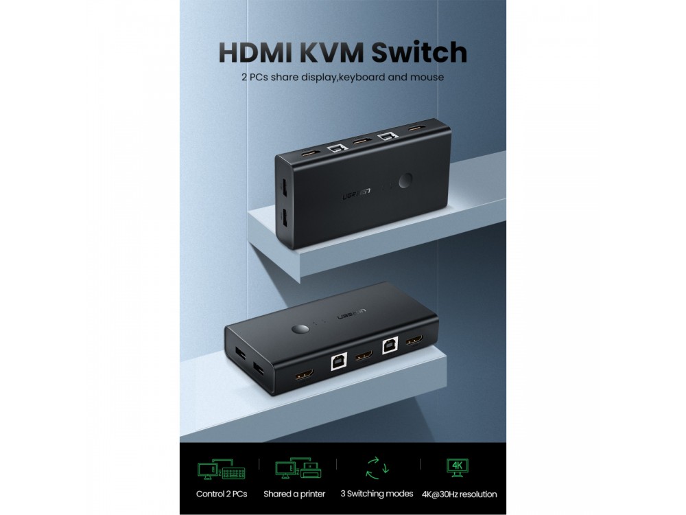 Ugreen KVM Switch, 2 in - 1 Out Για διαμοιρασμό 4 συσκευών USB (Mouse, Keyboard, Scanner) & 1 HDMI (Monitor, Projector) σε 2 PC