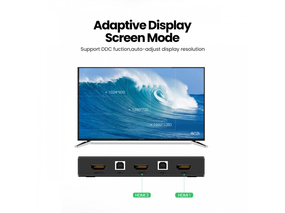 Ugreen KVM Switch, 2 in - 1 Out Για διαμοιρασμό 4 συσκευών USB (Mouse, Keyboard, Scanner) & 1 HDMI (Monitor, Projector) σε 2 PC
