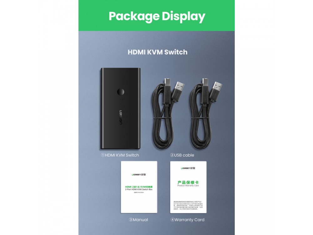 Ugreen KVM Switch, 2 in - 1 Out Για διαμοιρασμό 4 συσκευών USB (Mouse, Keyboard, Scanner) & 1 HDMI (Monitor, Projector) σε 2 PC