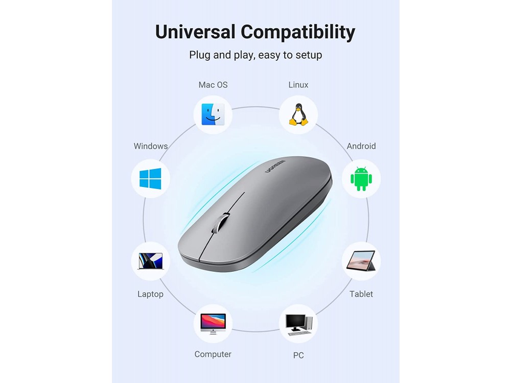 Ugreen MU001 Silent Ασύρματο Ποντίκι, 1000/1600/2000/4000 DPI, 3 πλήκτρων, για Android / Windows / Linux / Mac OS, Gray