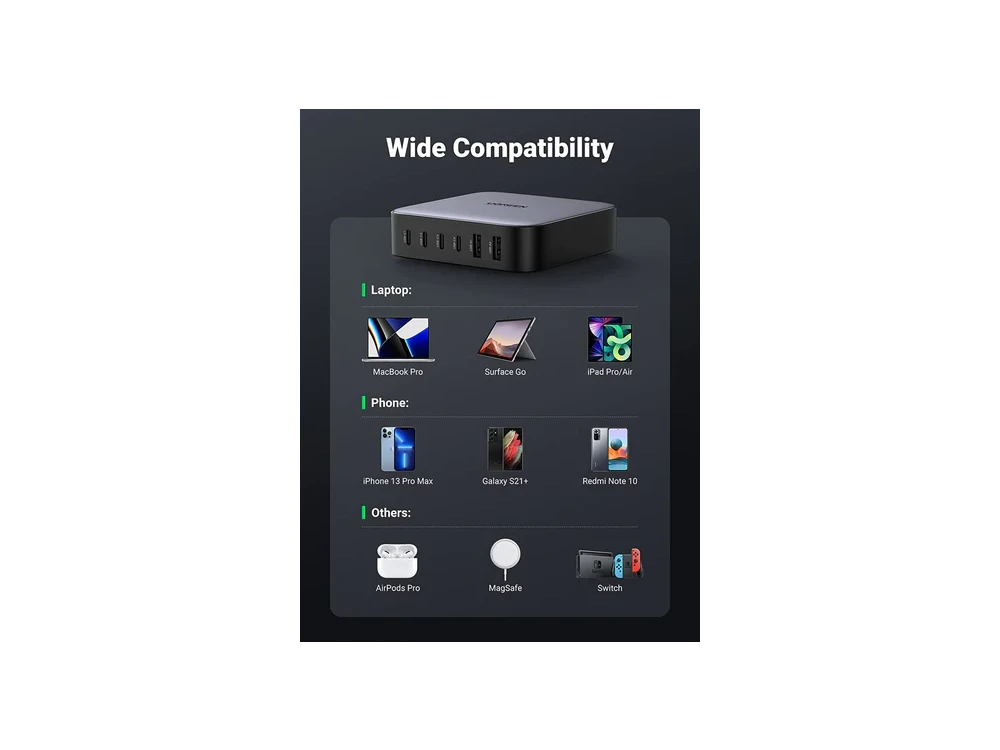 Ugreen Nexode 200W 6-Port Desktop PD Fast Charger Φορτιστής πρίζας 6-θυρών GaN με Power Delivery, PPS, QC4+, FCP κ.α., Μαύρος