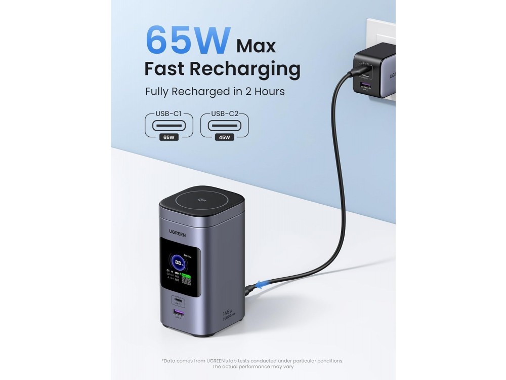 Ugreen Nexode Power Bank 20000mAh Qi2 15W, with USB-A & USB-C Port Power Delivery 145W / Quick Charge 3.0 & TFT Digital Display