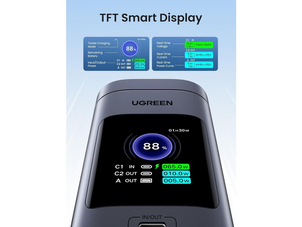 Ugreen Nexode Power Bank 20000mAh Qi2 15W, with USB-A & USB-C Port Power Delivery 145W / Quick Charge 3.0 & TFT Digital Display