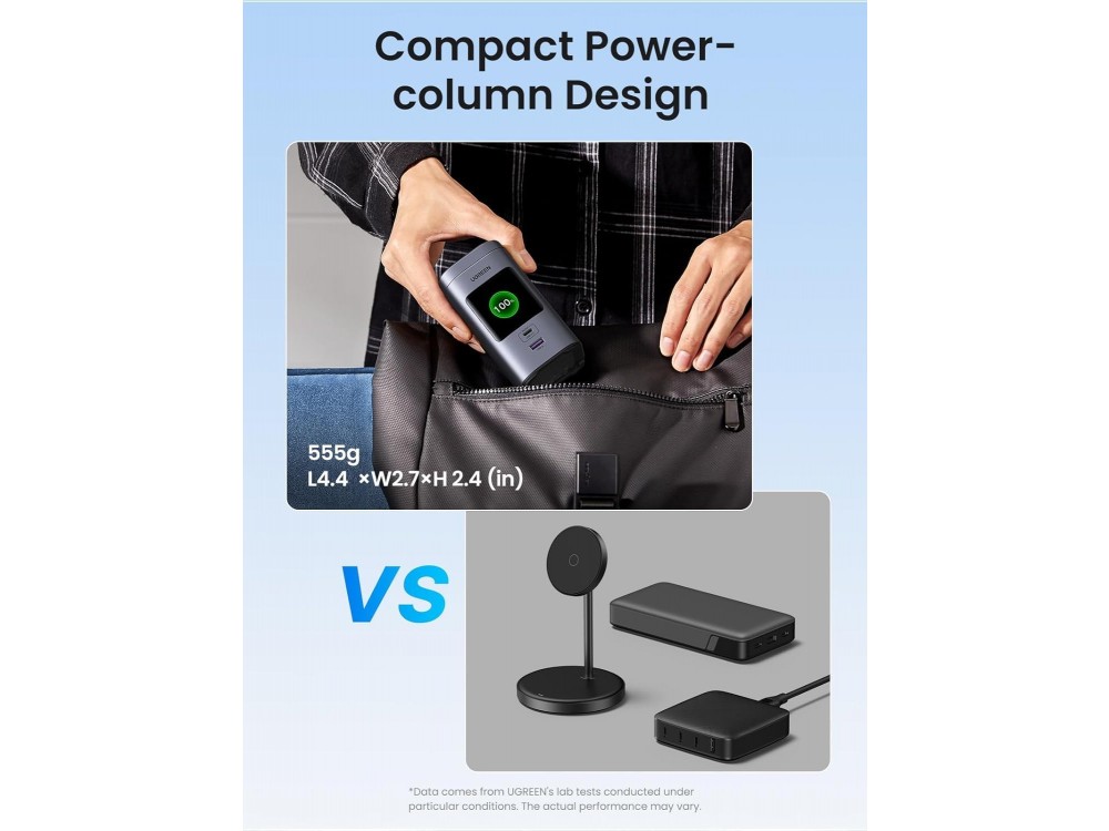 Ugreen Nexode Power Bank 20000mAh Qi2 15W, with USB-A & USB-C Port Power Delivery 145W / Quick Charge 3.0 & TFT Digital Display