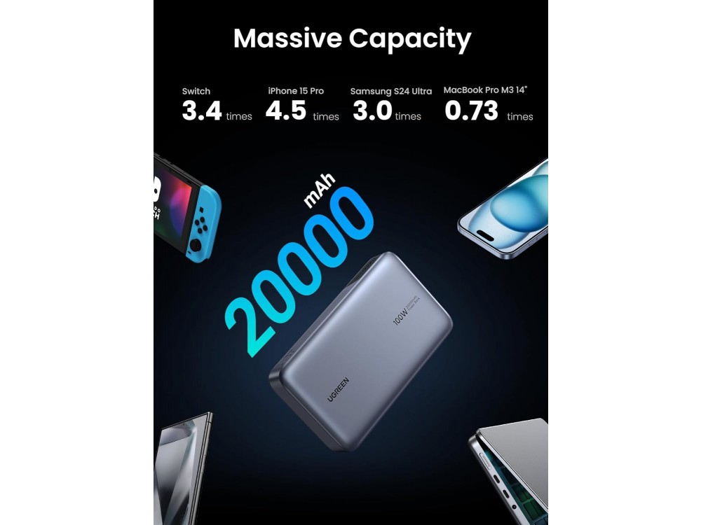 Ugreen Power Bank 20000mAh, 100W με Θύρα USB-A & USB-C * 2, Power Delivery / Quick Charge 2.0 / Quick Charge 3.0, Γκρι