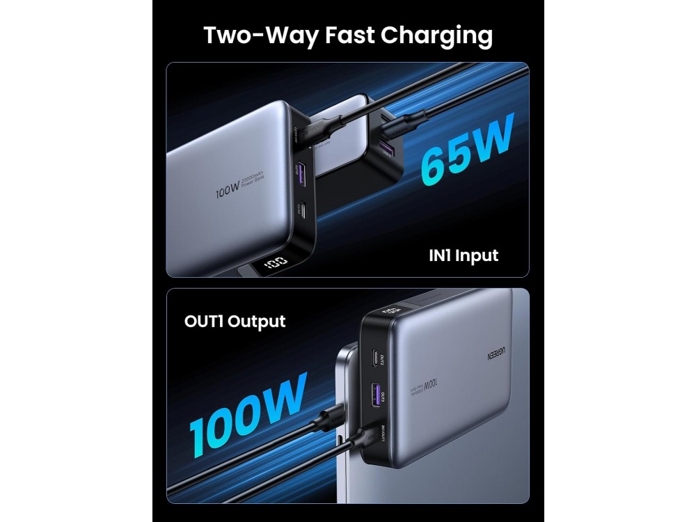 Ugreen Power Bank 20000mAh, 100W με Θύρα USB-A & USB-C * 2, Power Delivery / Quick Charge 2.0 / Quick Charge 3.0, Γκρι