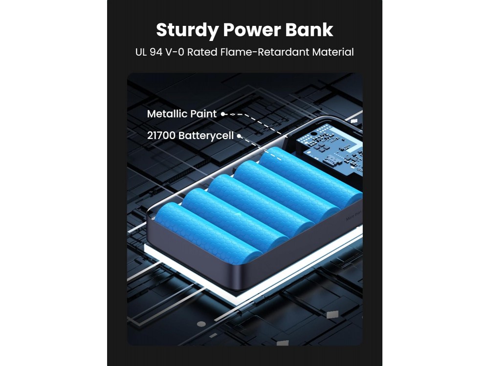 Ugreen Power Bank 20000mAh, 100W με Θύρα USB-A & USB-C * 2, Power Delivery / Quick Charge 2.0 / Quick Charge 3.0, Γκρι