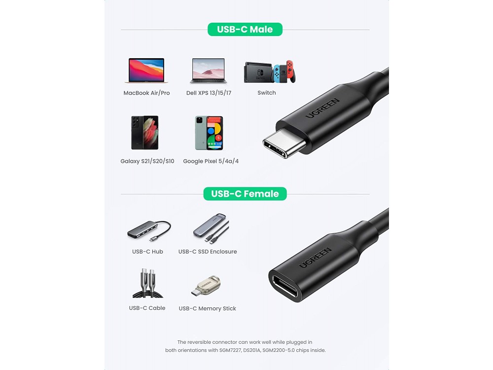 Ugreen USB-C Καλώδιο Επέκτασης 1μ. Type-C Θηλυκό σε Type-C Αρσενικό USB3.1 Gen2 10Gbps, Μαύρο