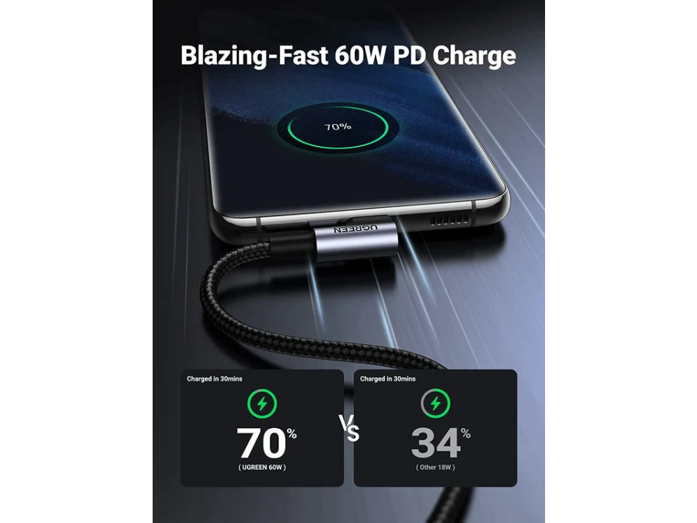 Ugreen Γωνιακό 90° USB-C σε USB-C καλώδιο 2μ. Με Νάυλον ύφανση, Black