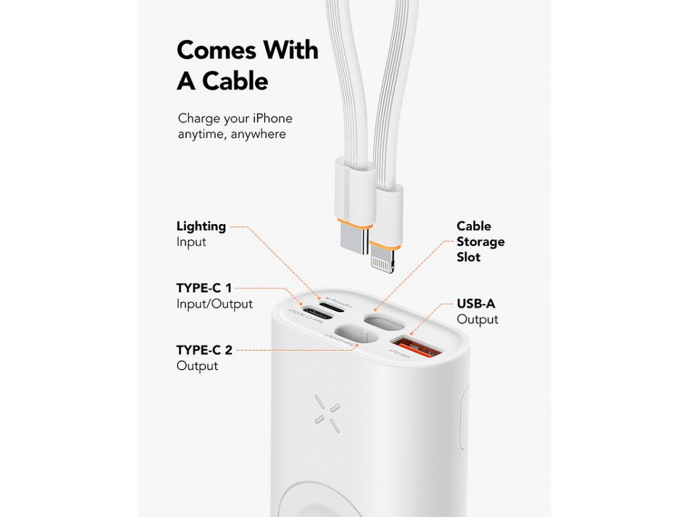 Veger W1162S Mini Fast 10k Power Bank με Ενσωματωμένο Καλώδιο USB-C & Lightning & Φορτιστή iWatch, White