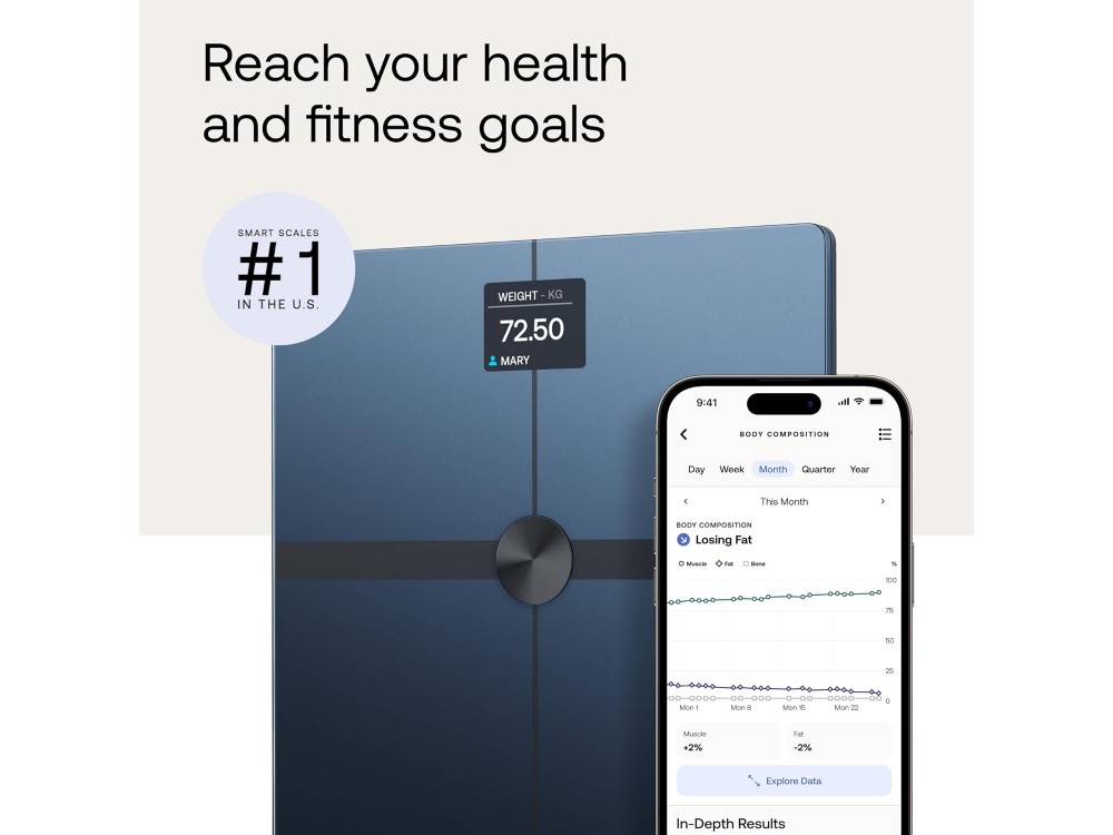 Withings Body Smart, Έξυπνη ζυγαριά, Λιπομετρητής, Δείκτης Μάζας Σώματος με Fitness APP μέσω Bluetooth & WiFi, Black