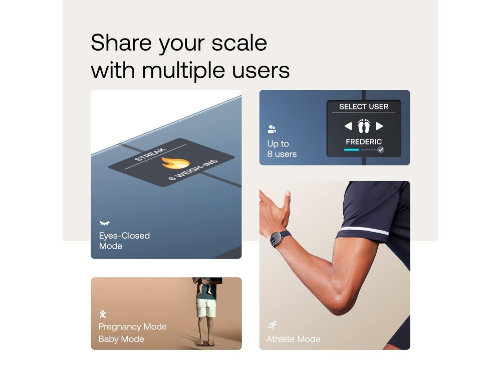 Withings Body Smart, Smart Scale, Fat Monitor, Body Mass Index with Fitness APP via Bluetooth & WiFi, Black